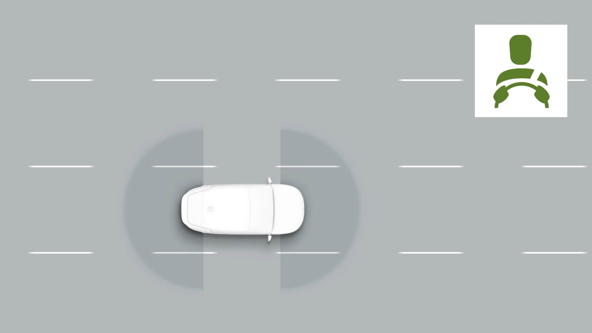 Intelligente Geschwindigkeitsregelanlage (SCC 2.0), MMG-Animation der Funktionen