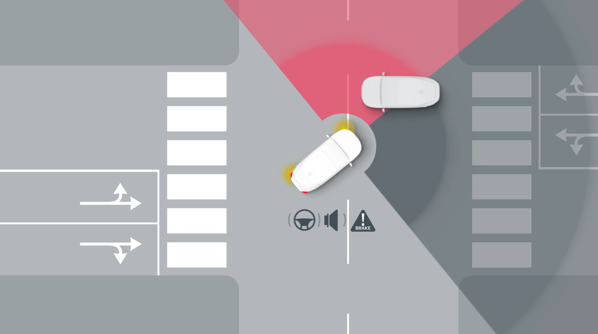 Frontkollisionswarner mit Abbiegefunktion